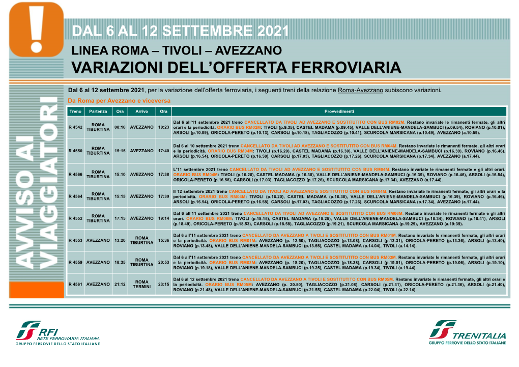 Tivoli – Avezzano Variazioni Dell’Offerta Ferroviaria