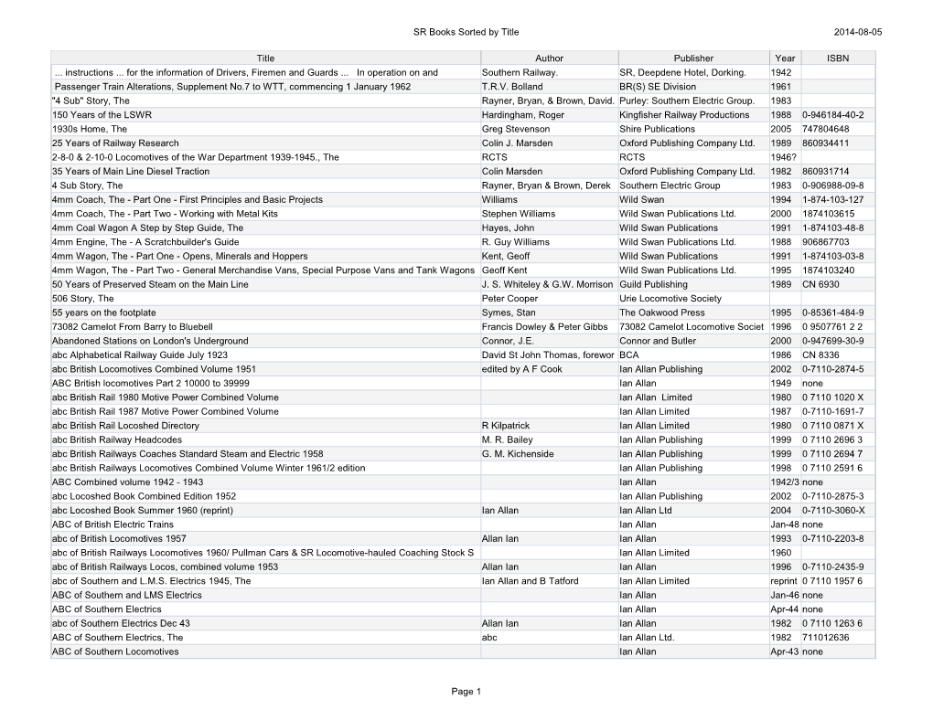 SR Books Sorted by Title 2014-08-05