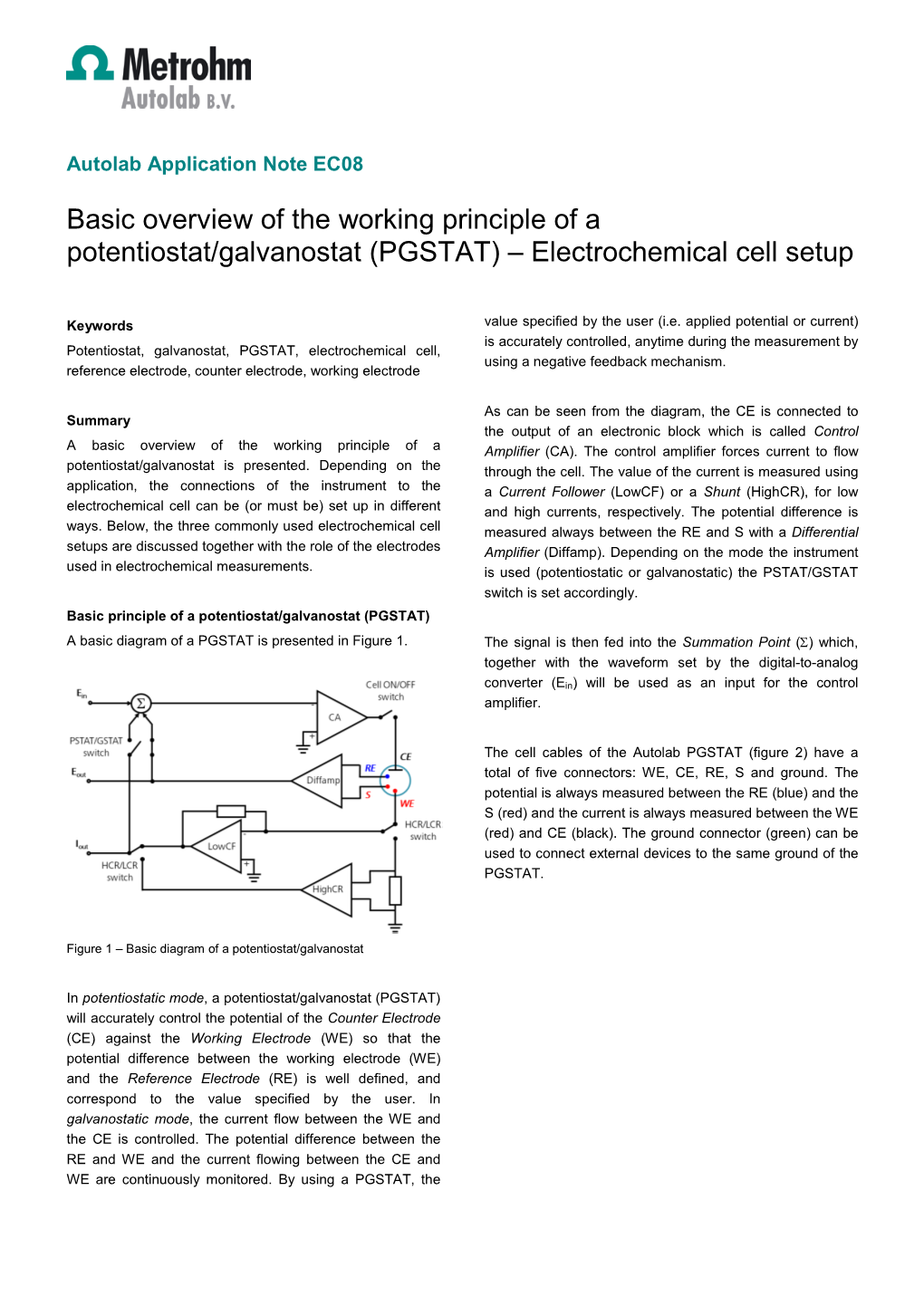Basic Overview of the Working Principle of a Potentiostat/Galvanostat (PGSTAT) – Electrochemical Cell Setup