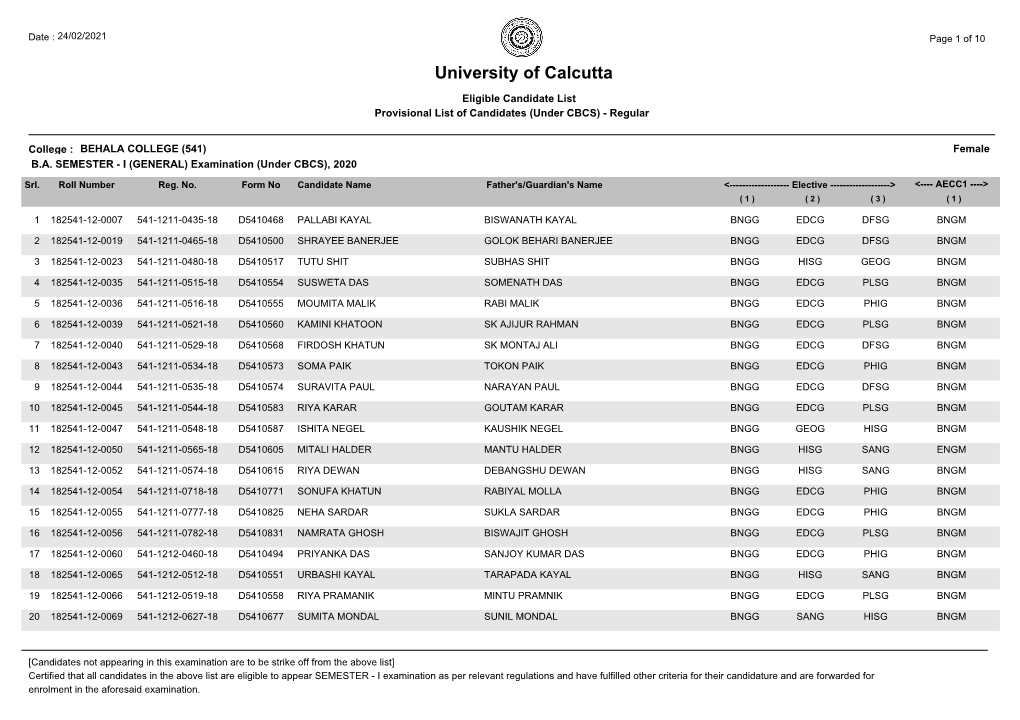 University of Calcutta