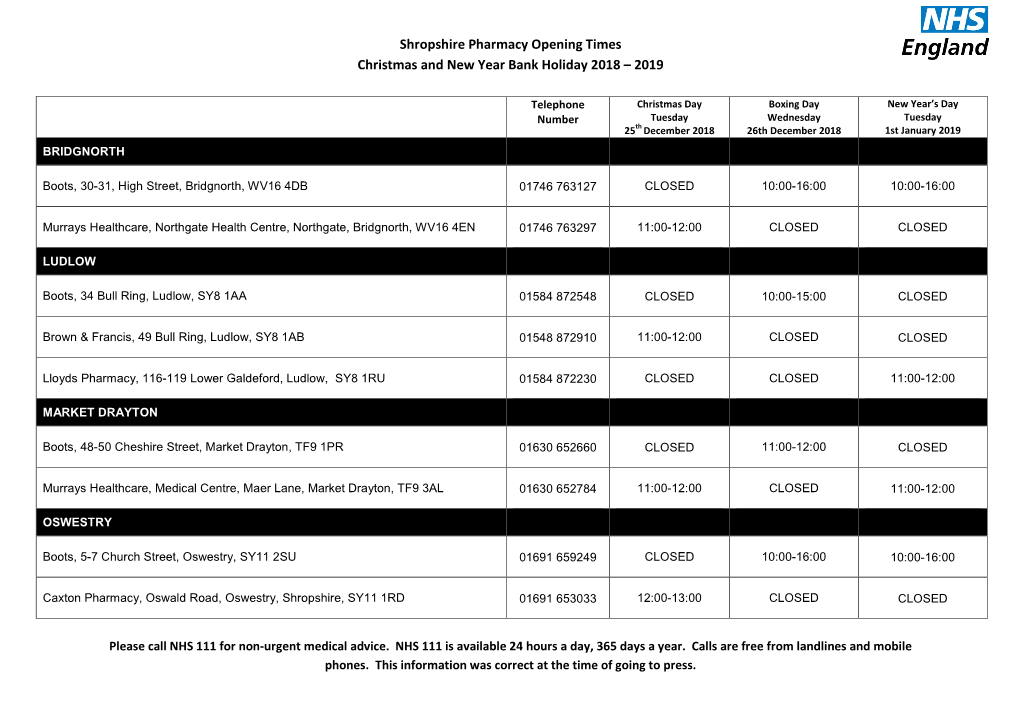 Shropshire Pharmacy Opening Times Christmas and New Year Bank Holiday 2018 – 2019