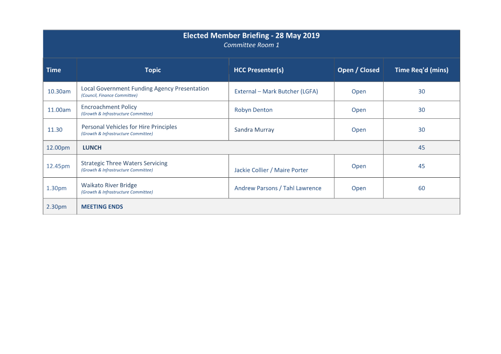 Elected Member Briefing - 28 May 2019 Committee Room 1