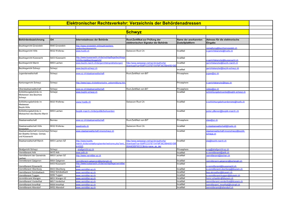 Verzeichnis Der Behördenadressen Schwyz