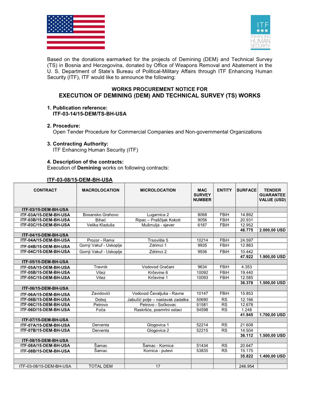 ITF-03-14/15-DEM/TS-BH-USA (.Pdf)