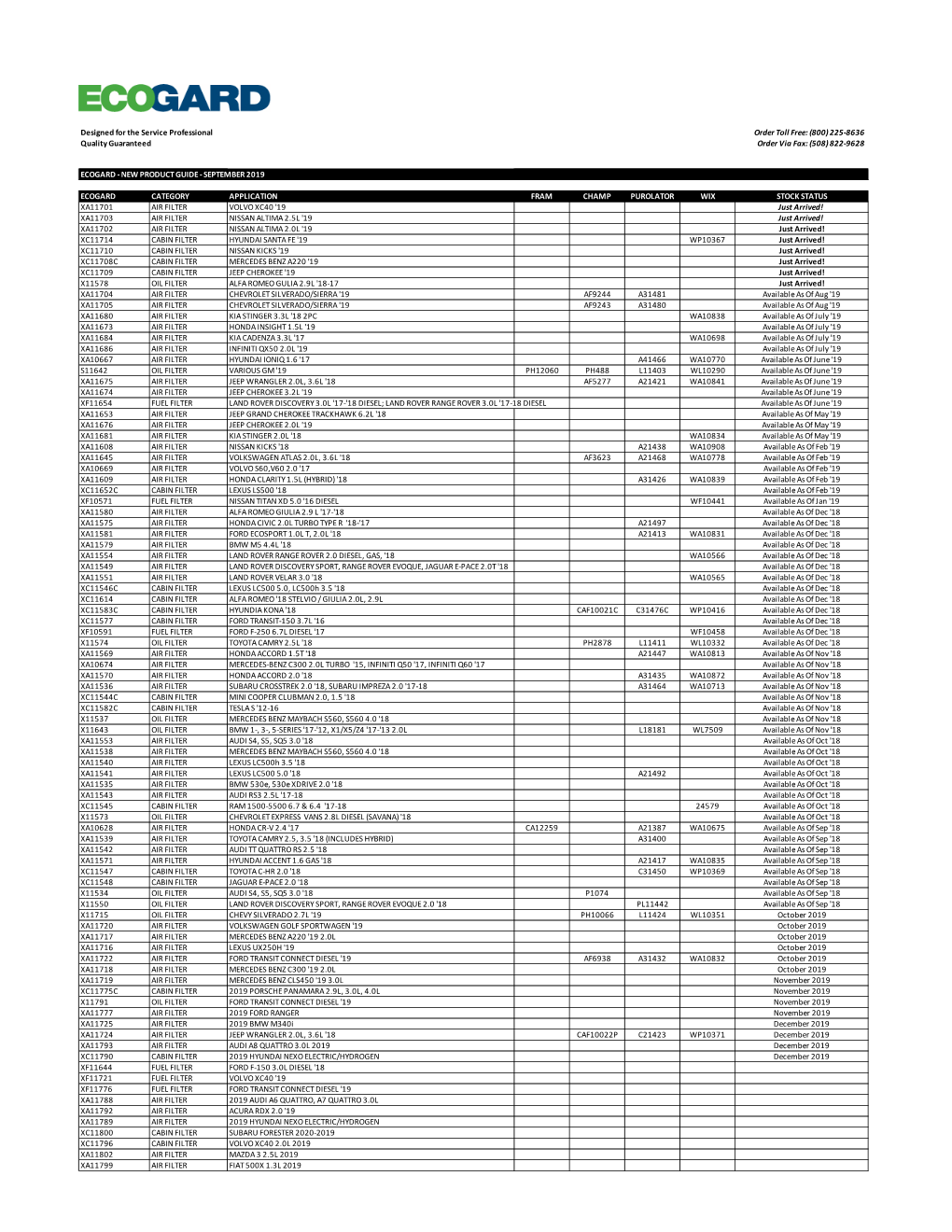 Ecogard New Product Guide