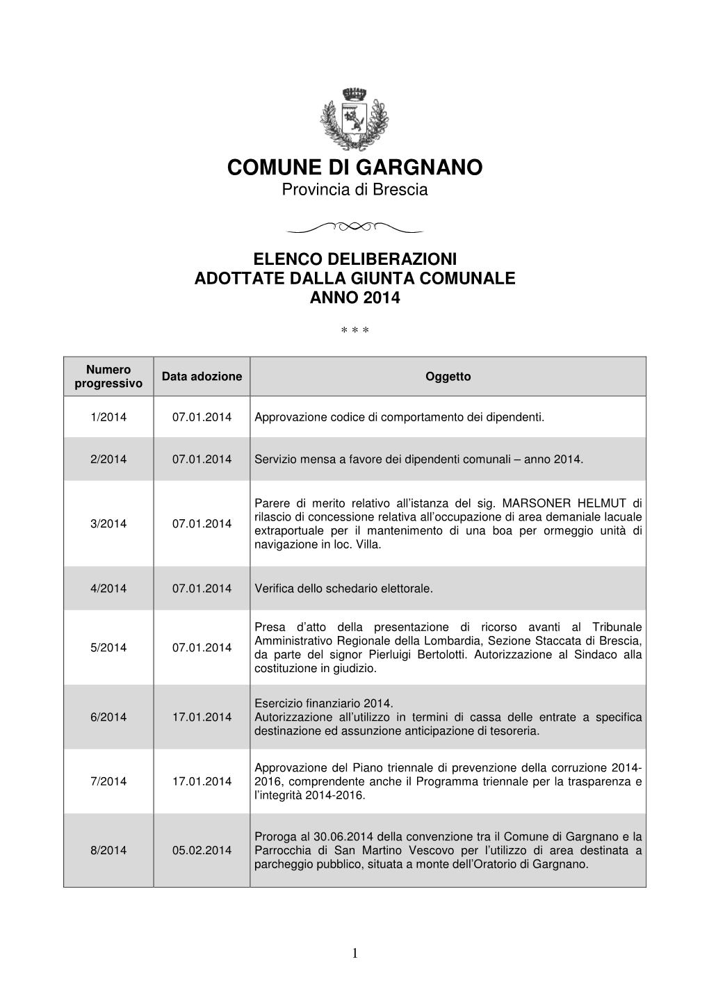 COMUNE DI GARGNANO Provincia Di Brescia