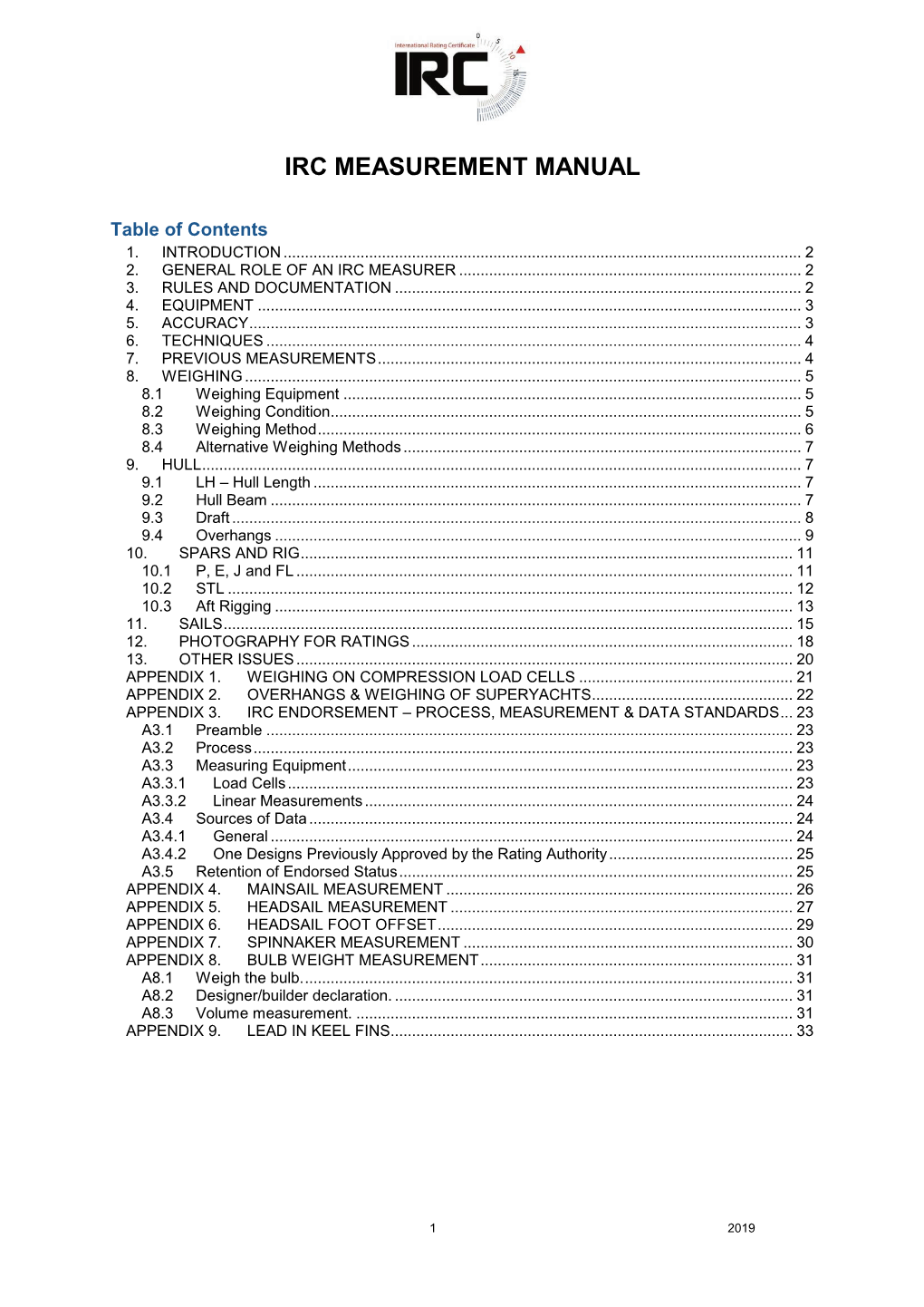 Irc Measurement Manual