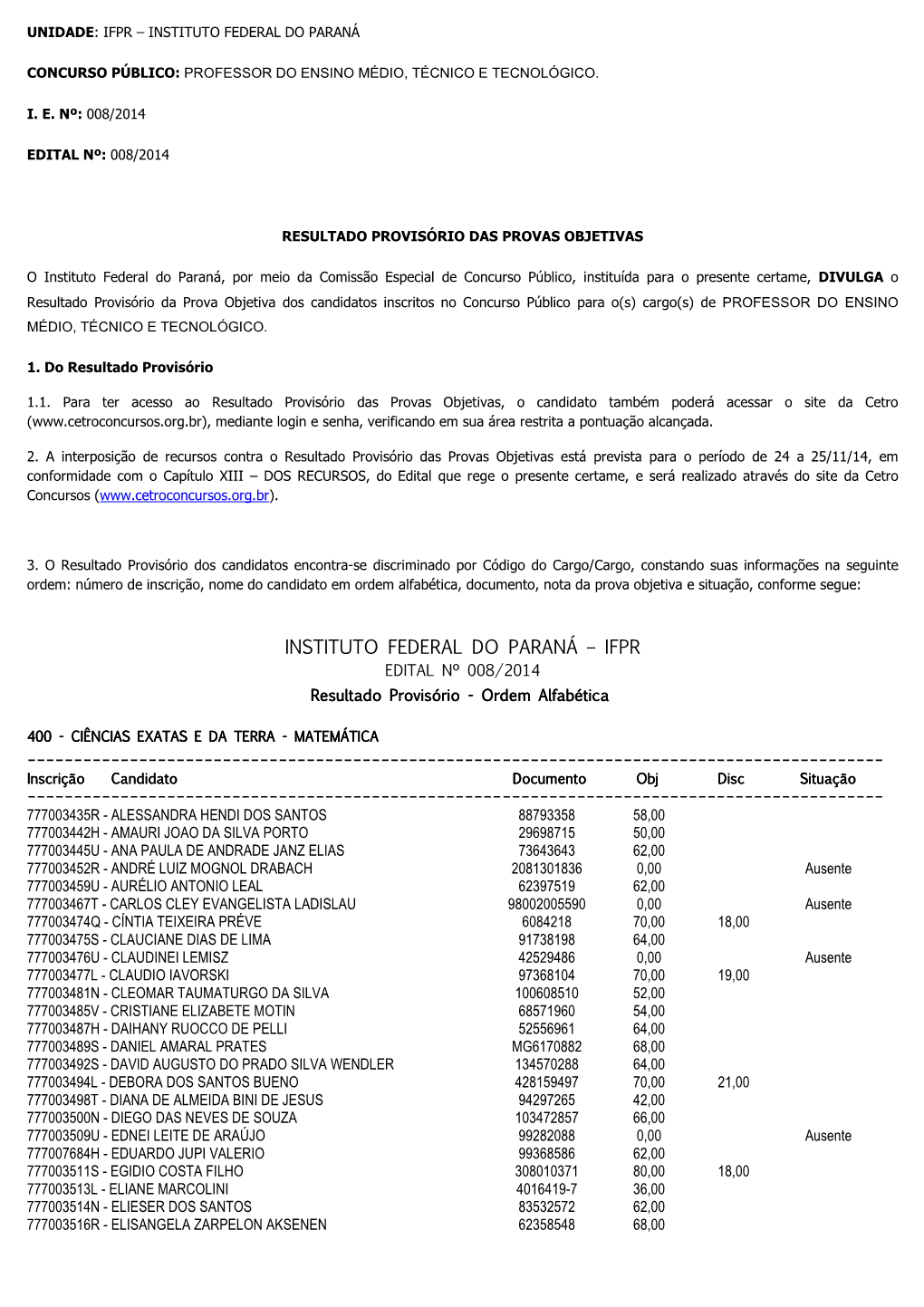 INSTITUTO FEDERAL DO PARANÁ – IFPR EDITAL Nº 008/2014 Resultado Provisório --- Ordem Alfabética