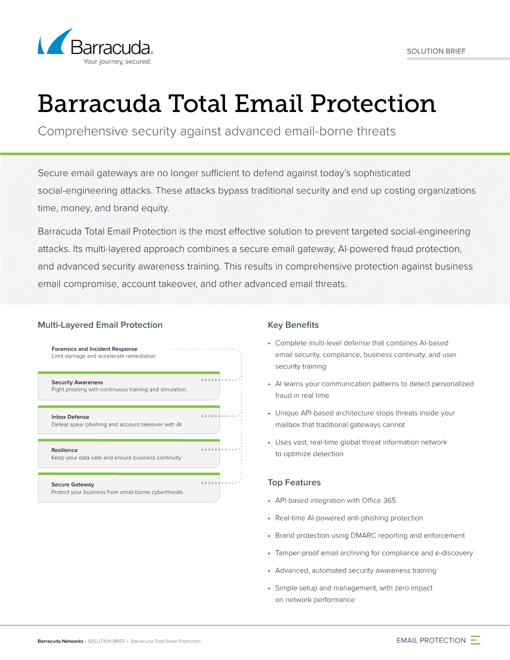 Barracuda Total Email Protection Comprehensive Security Against Advanced Email-Borne Threats