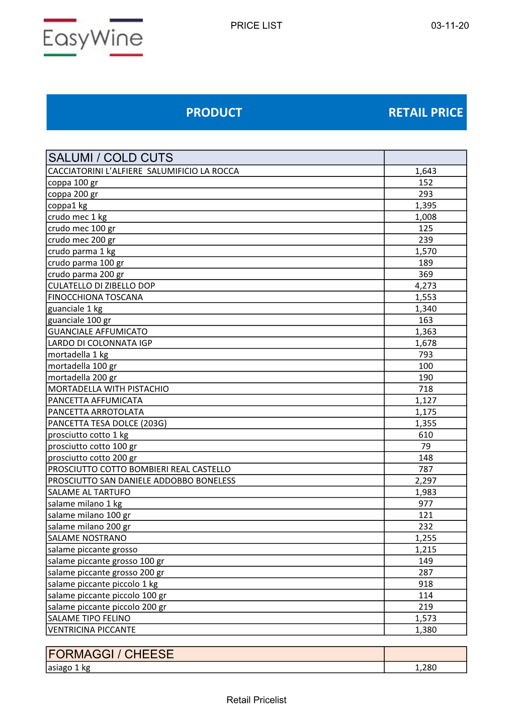 Catalog Food 22.10.63.Xlsx