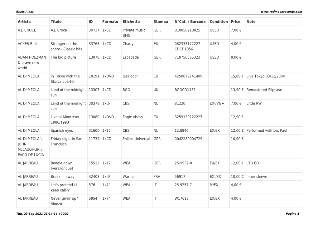 Artista Titolo ID Formato Etichetta Stampa N°Cat. / Barcode Condition Price Note