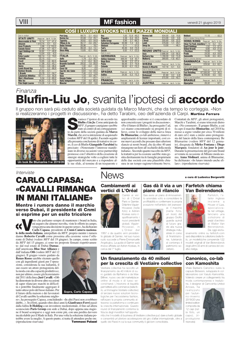 Blufin-Liu Jo, Svanita L'ipotesi Di Accordo