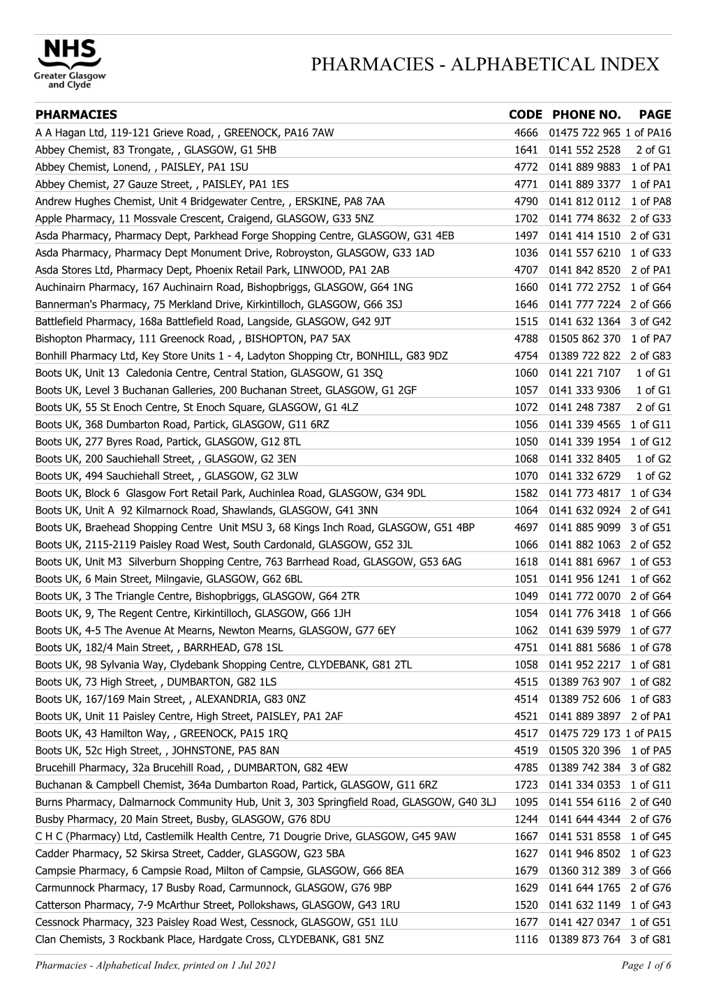 Alphabetical Index