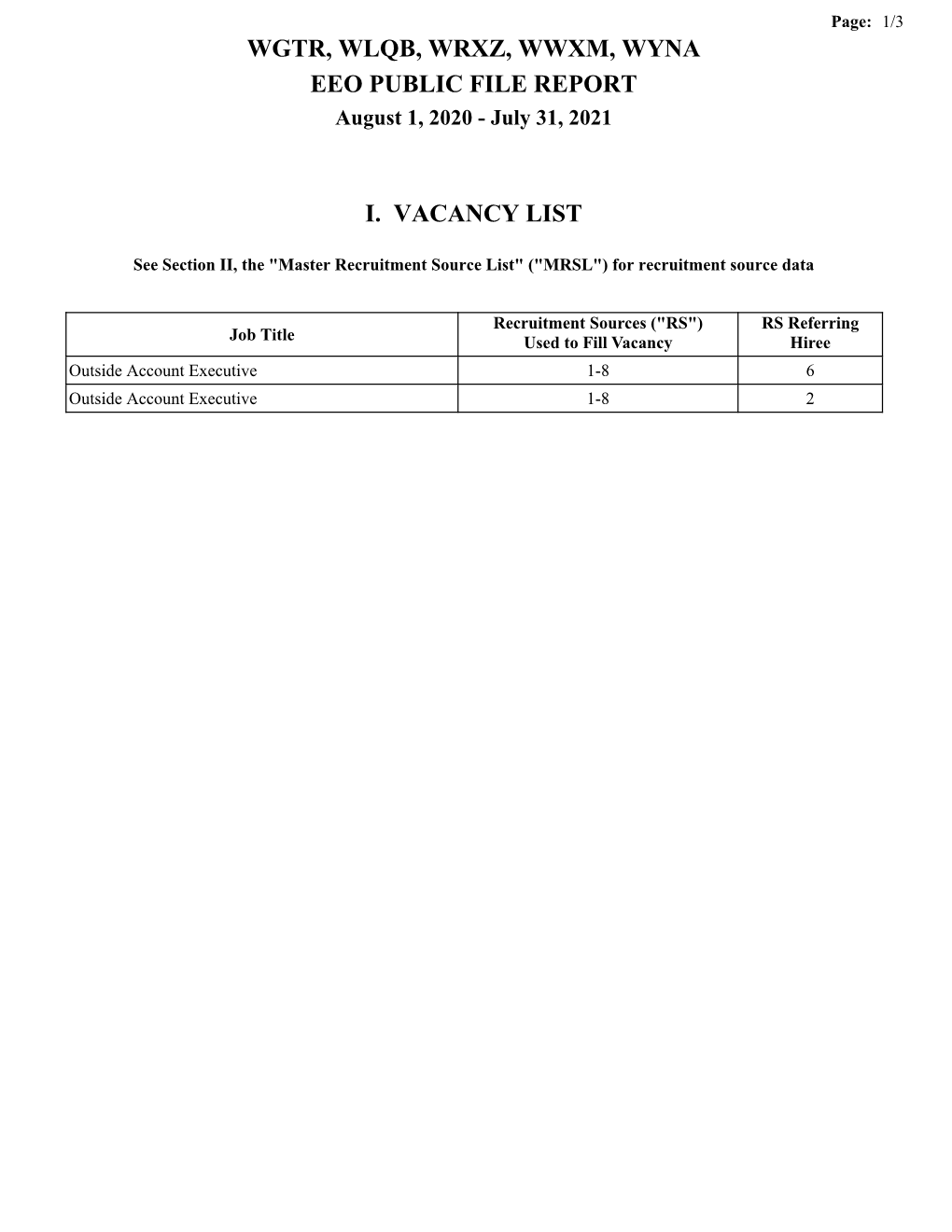 Wgtr, Wlqb, Wrxz, Wwxm, Wyna Eeo Public File Report I. Vacancy List