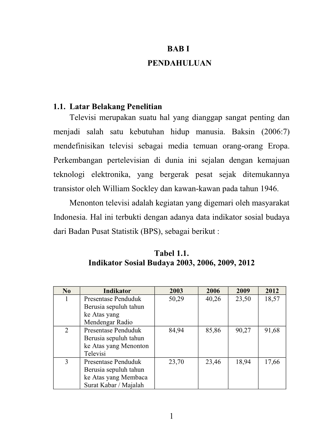 O. BAB 1 (Bab1.Pdf)