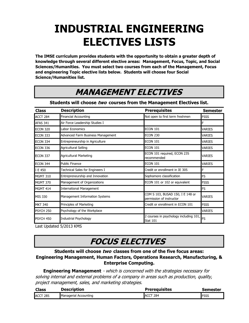 Industrial Engineering Electives Lists