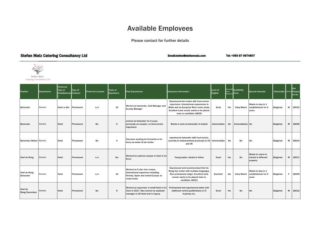 Job Vacancies and Candidates 260218.Xlsx