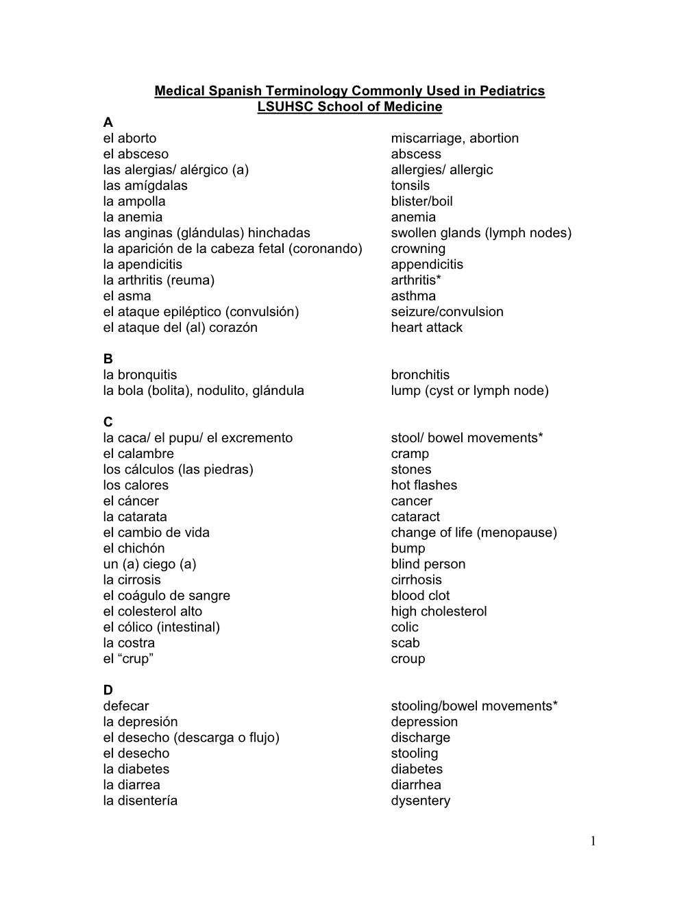 Medical Spanish Terminology Commonly Used in Pediatrics