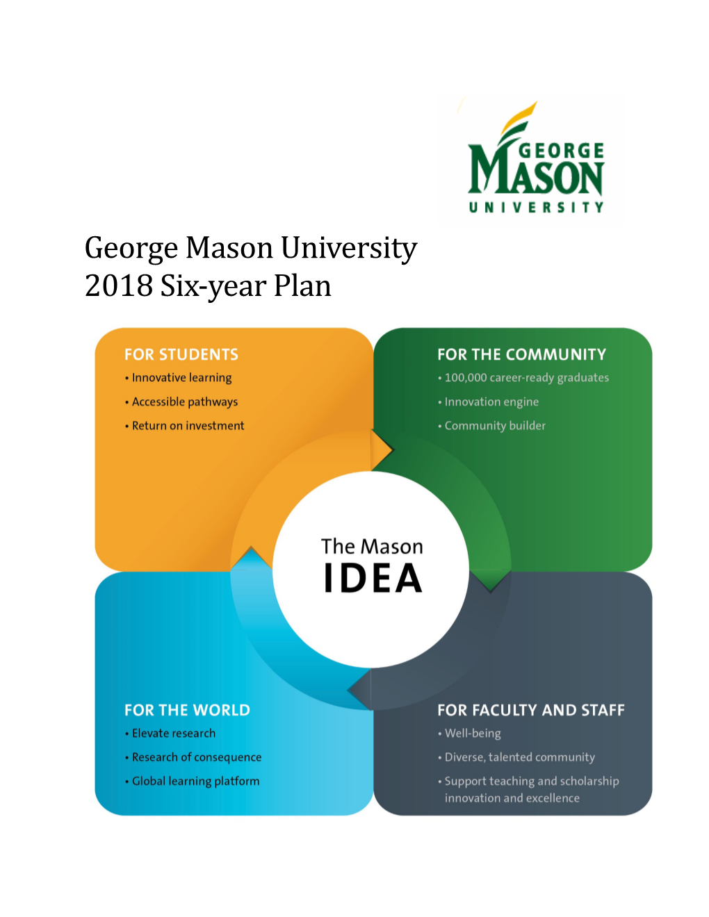 George Mason University 2018 Six-Year Plan Part II