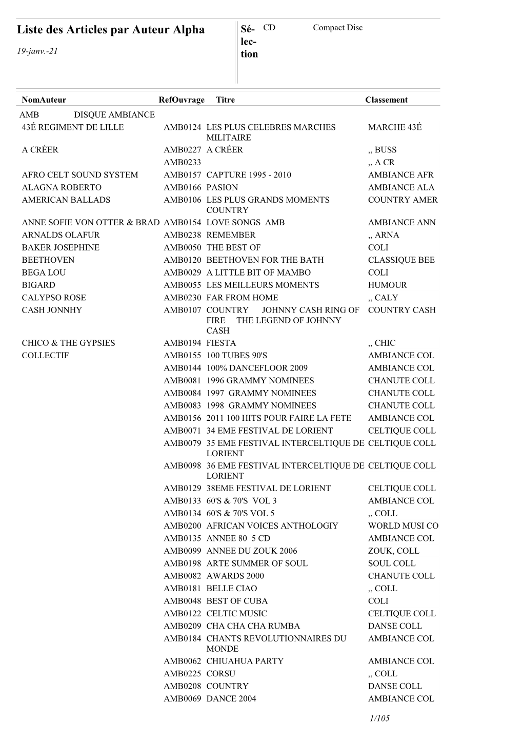 Liste Des Articles Par Auteur Alpha Sé- CD Compact Disc Lec- 19-Janv.-21 Tion