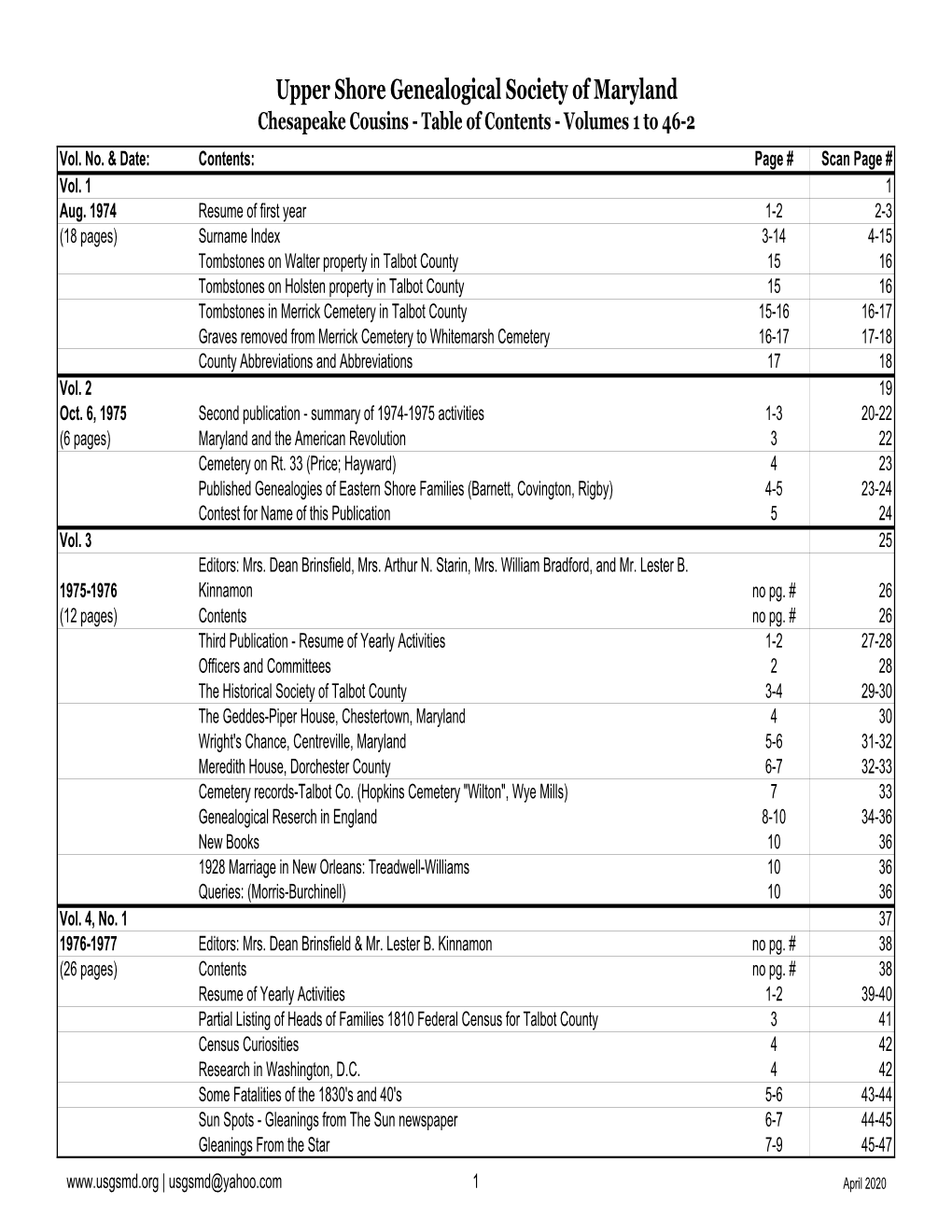 View Table of Contents Volumes 1 to 46-2