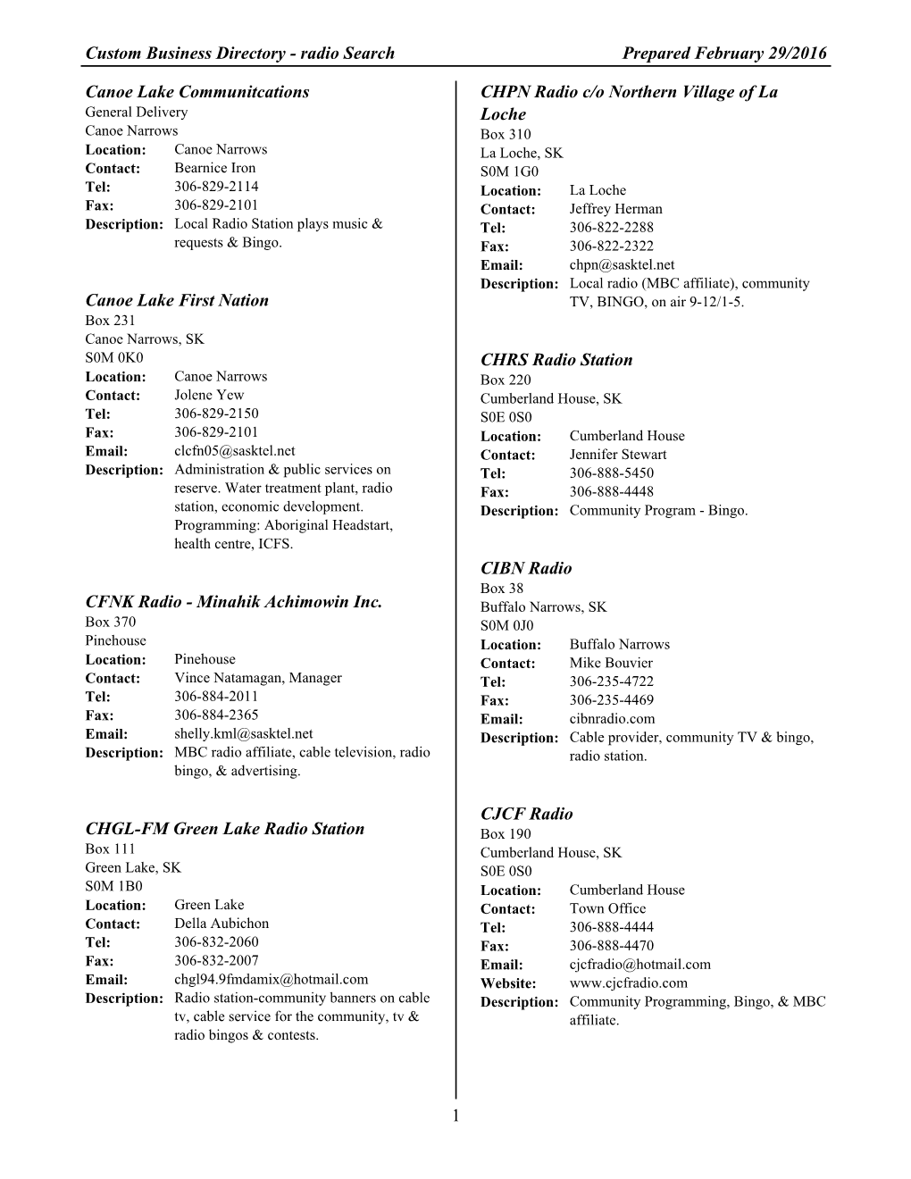 Business Directory - Radio Search Prepared February 29/2016