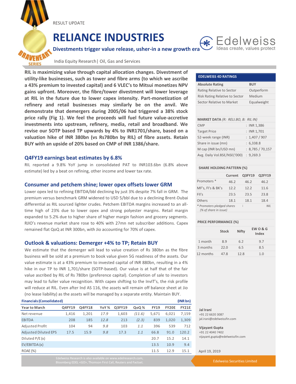 Reliance Industries Companyname