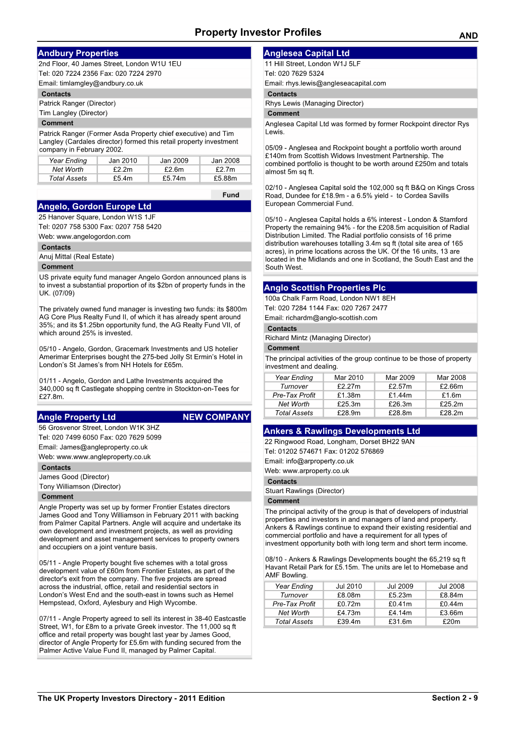 Property Investor Profiles AND