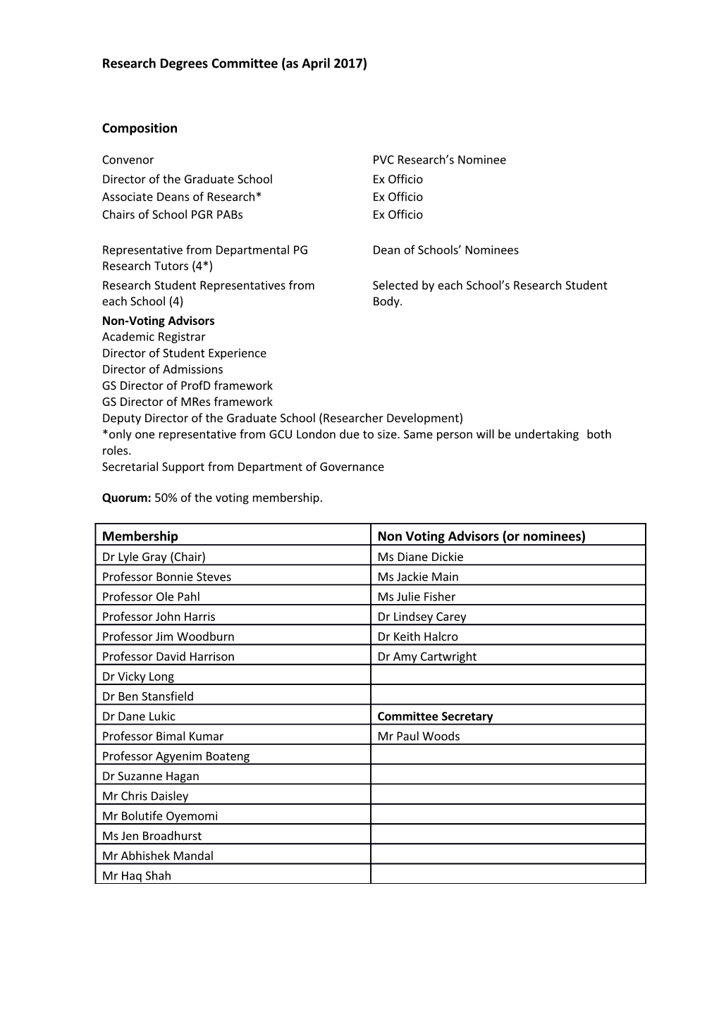 Research Degrees Committee (As April 2017)