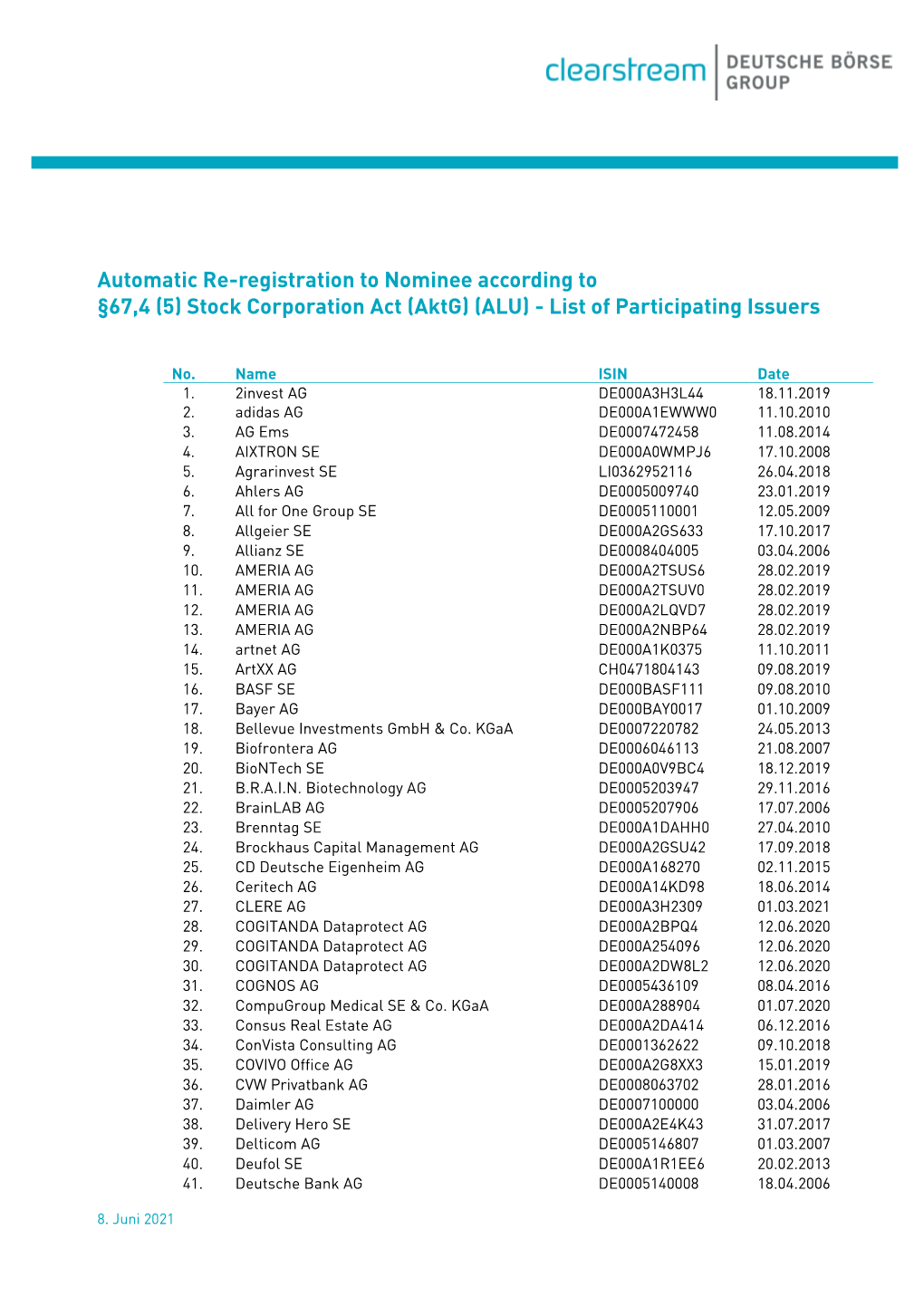 Stock Corporation Act (Aktg) (ALU) - List of Participating Issuers