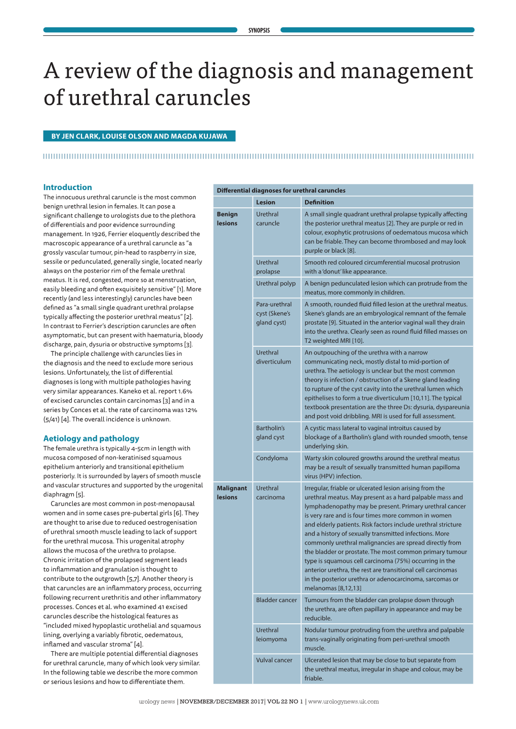 A Review of the Diagnosis and Management of Urethral Caruncles