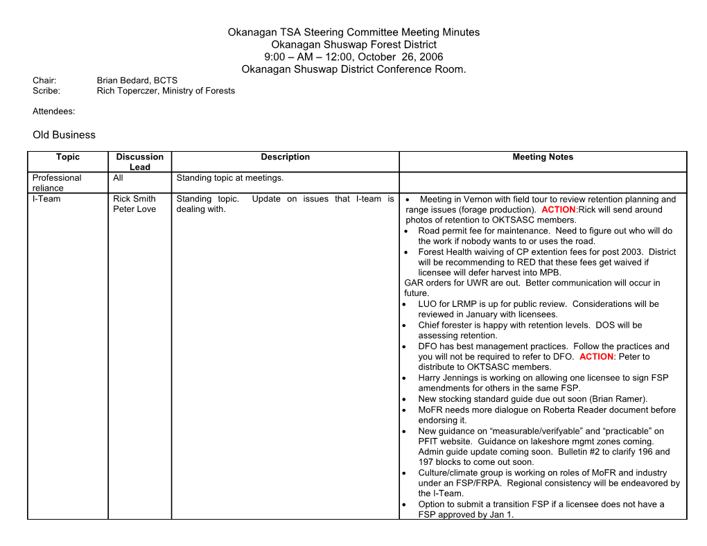 Kamloops District Licensee Meeting Agenda s2