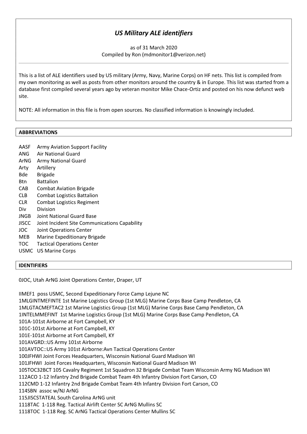 US Military ALE Identifiers