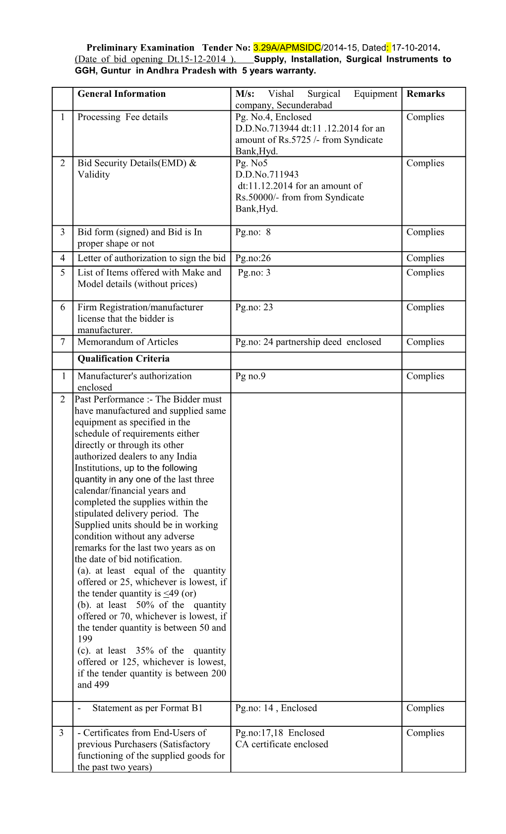 Priliminary Examination Tender No:11