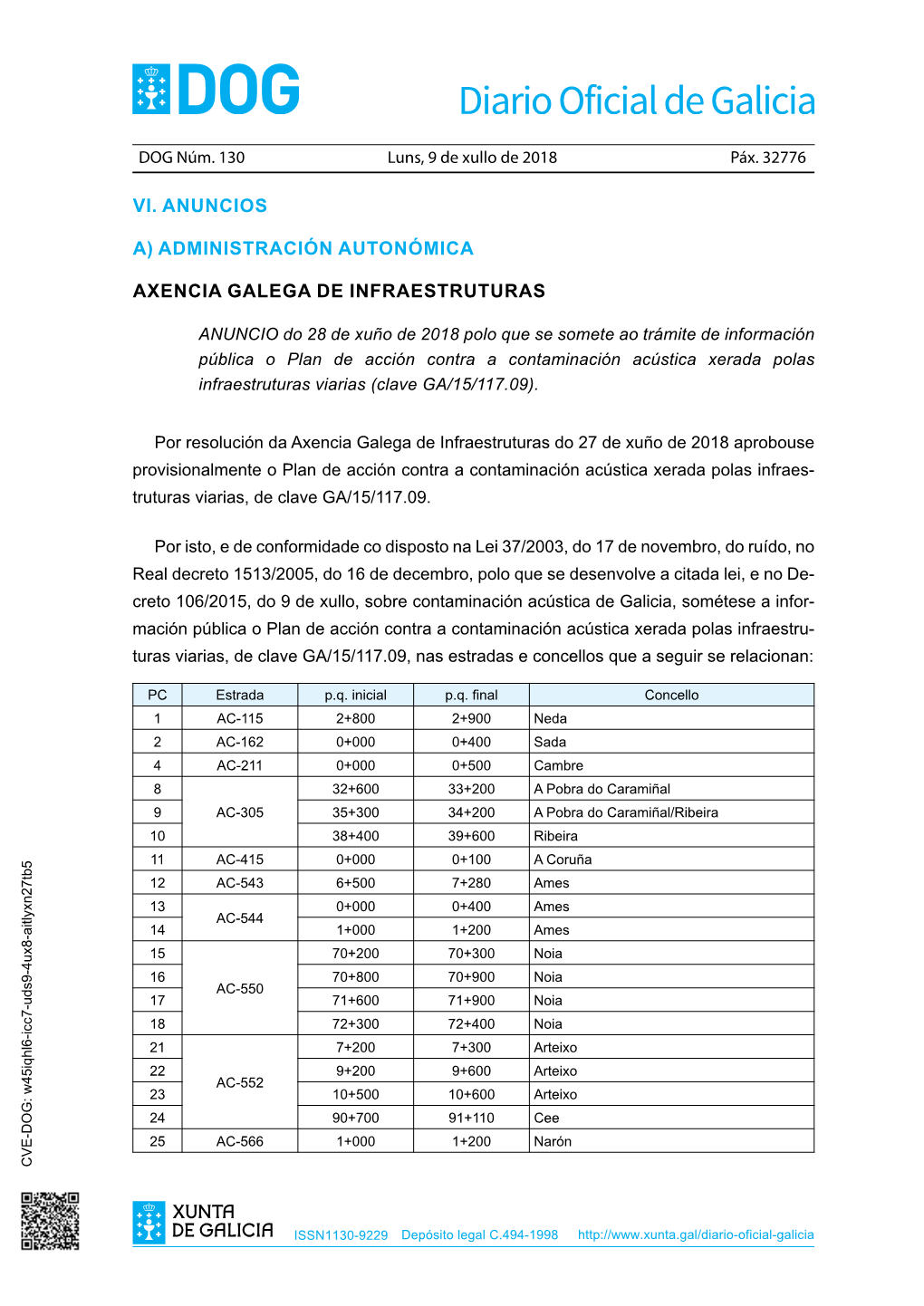 Galicia. Plan De Acci N Contra La Contaminaci N Ac Stica Generada