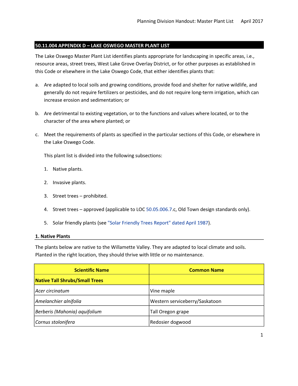 Planning Division Handout: Master Plant List April 2017 1