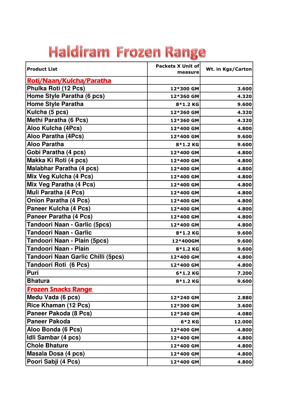Haldiram Frozen Range