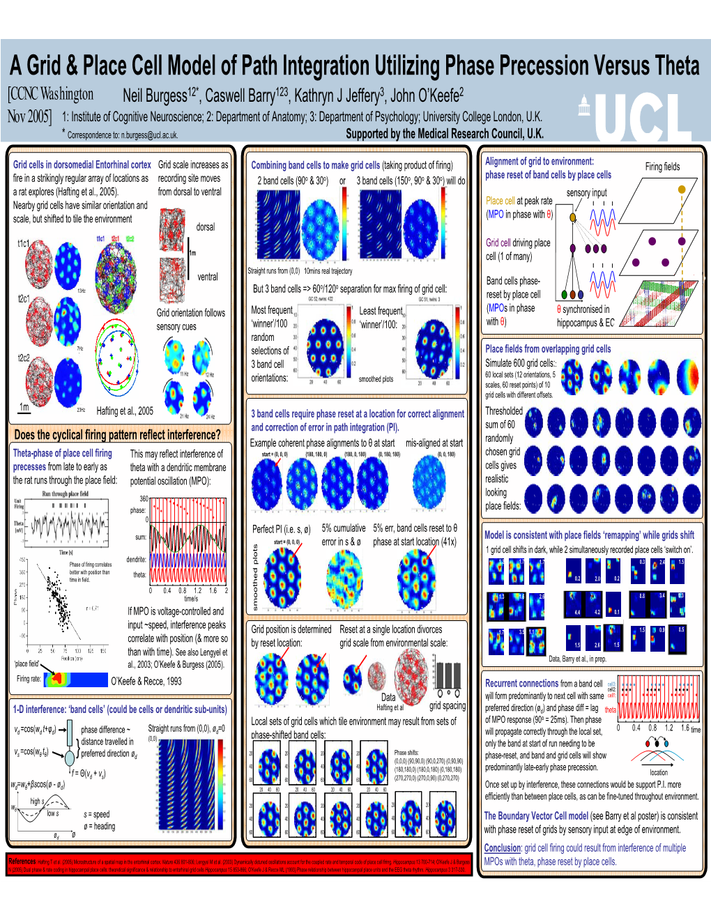 A Grid & Place Cell Model of Path Integration Utilizing Phase