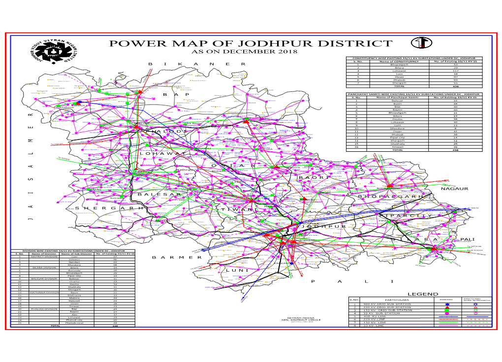 Power Map of Jodhpur District