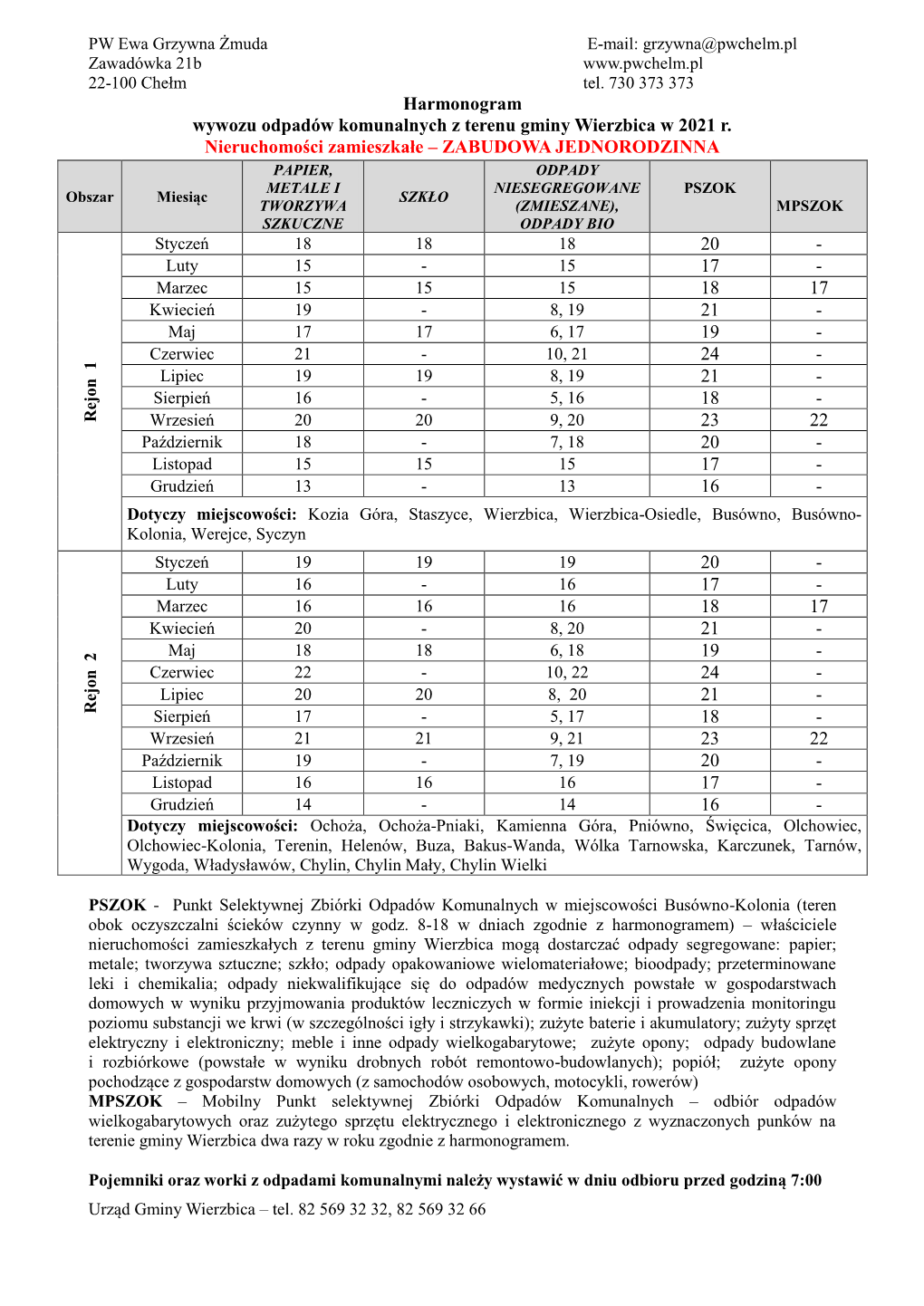 Harmonogram Wywozu Odpadów Komunalnych Z Terenu Gminy Wierzbica W 2021 R. Nieruchomości Zamieszkałe – ZABUDOWA JEDNORODZIN