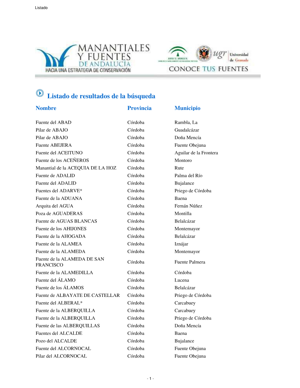 Descargar Listado Provincia