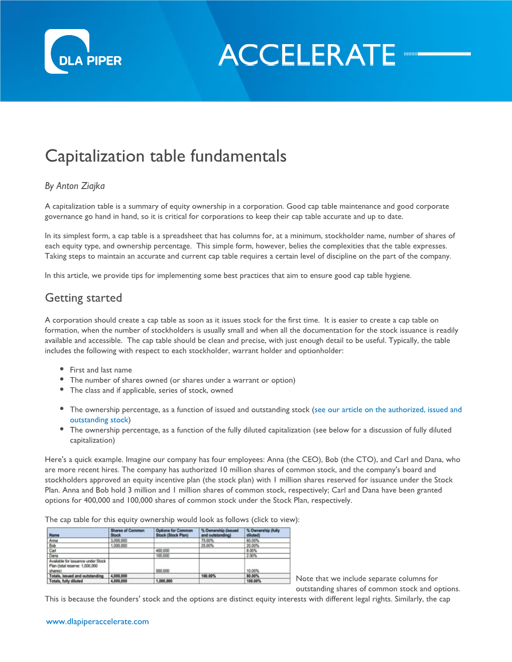 Capitalization Table Fundamentals