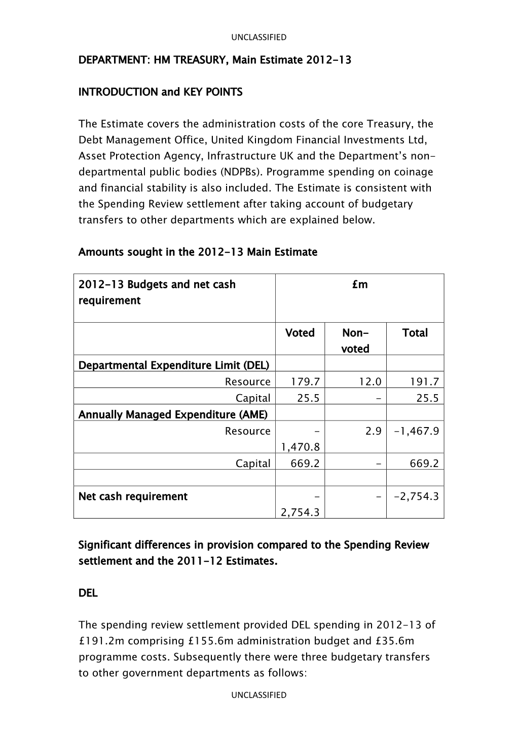 DEPARTMENT: HM TREASURY, Main Estimate 2012-13