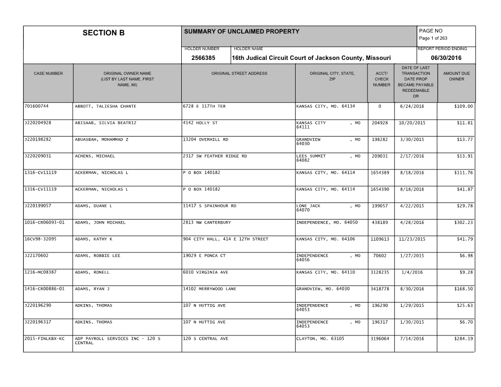 UNCLAIMED PROPERTY PAGE NO Page 1 of 263 HOLDER NUMBER HOLDER NAME REPORT PERIOD ENDING 2566385 16Th Judical Circuit Court of Jackson County, Missouri 06/30/2016