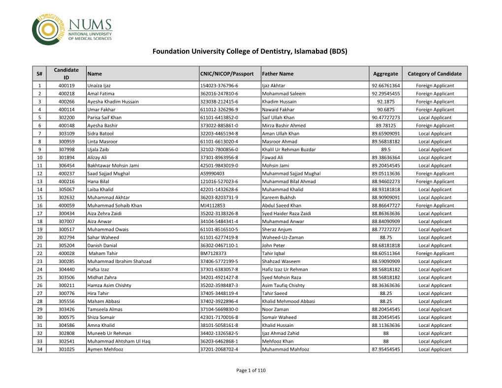 Foundation University College of Dentistry, Islamabad (BDS)