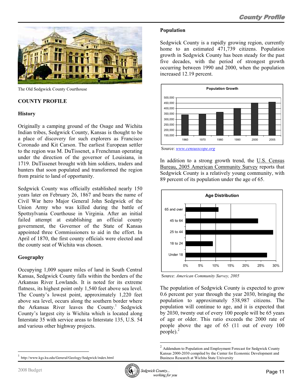 County Profile