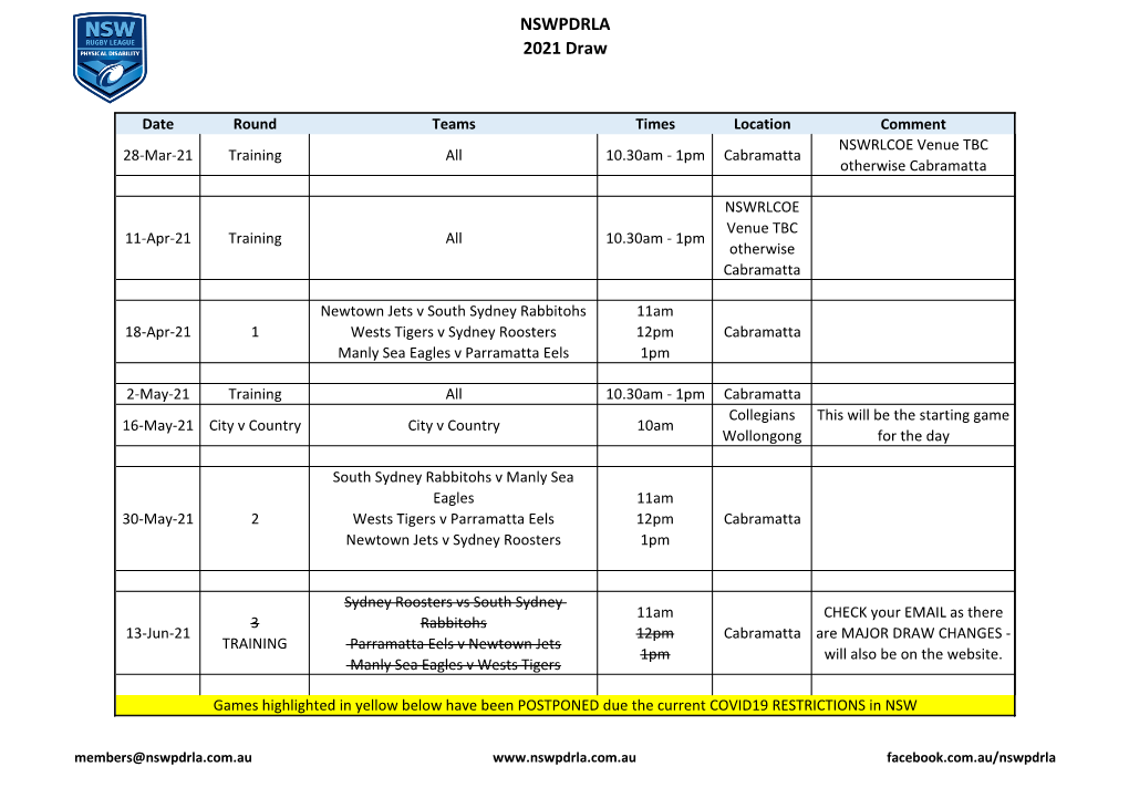 NSWPDRLA 2021 Draw – Update 14072021