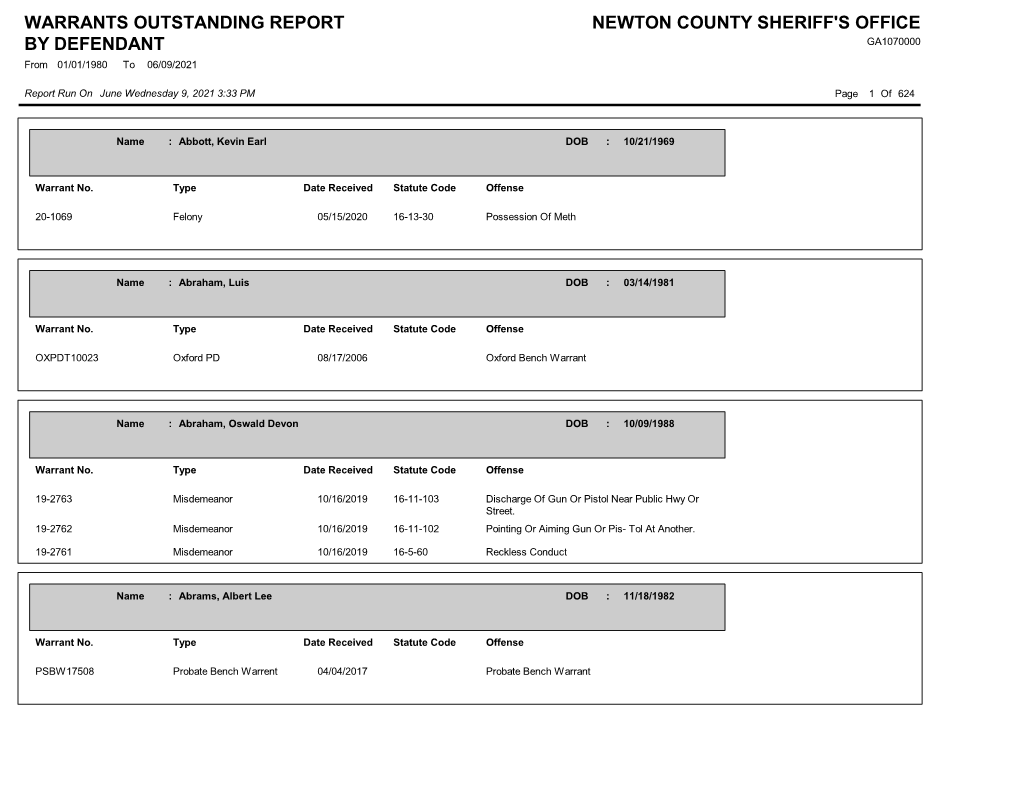 View the Current Outstanding Warrants List