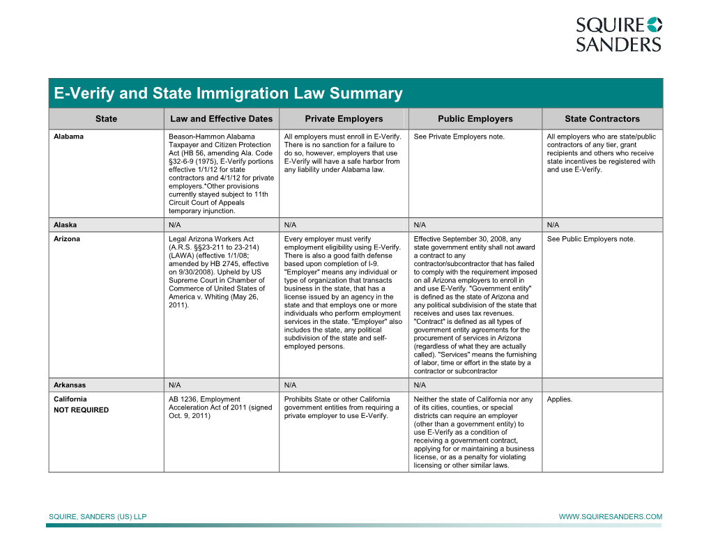 E-Verify and State Immigration Law Summary