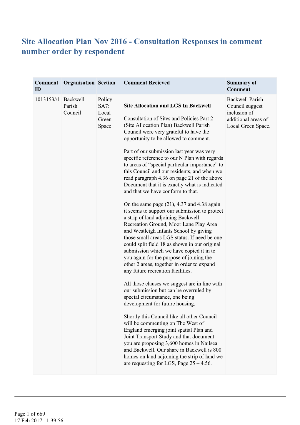 Site Allocation Plan Nov 2016 - Consultation Responses in Comment Number Order by Respondent